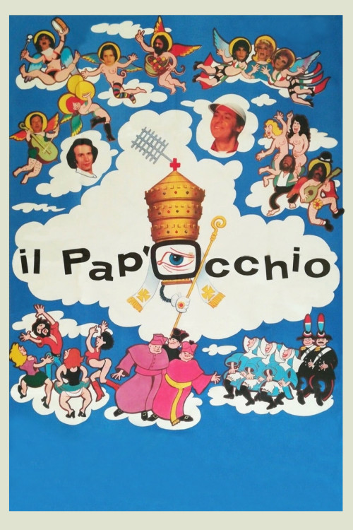 Il pap'occhio
